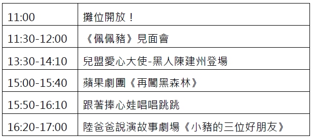一童趣交友兒童節園遊會當日流程:11:00攤位開放、11:30~12:00佩佩豬見面會、13:30~14:10愛心大使陳建州登場、15:00~15:40蘋果劇團、15:50~16:10跟著捧心娃唱唱跳跳、16:20~17:00陸爸爸說演故事劇場-小豬的三位好朋友