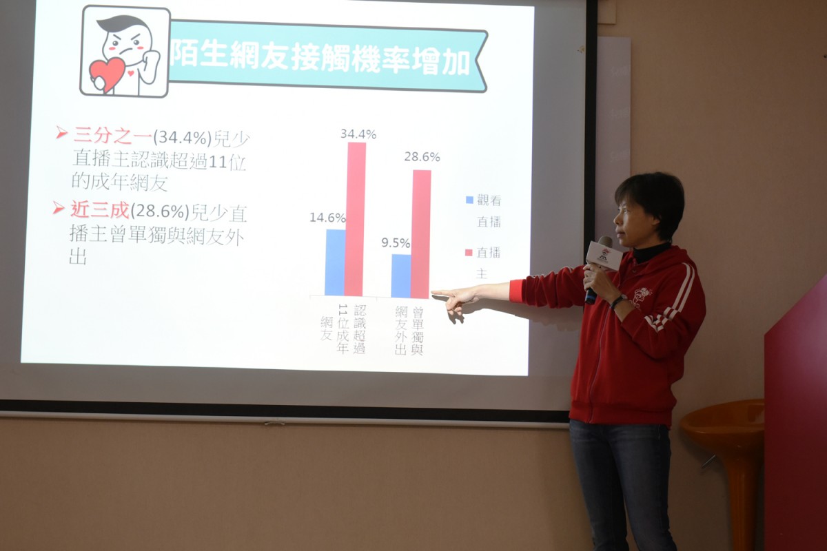 兒盟執行長陳麗如正報告2018兒少直播現象與影響調查數據