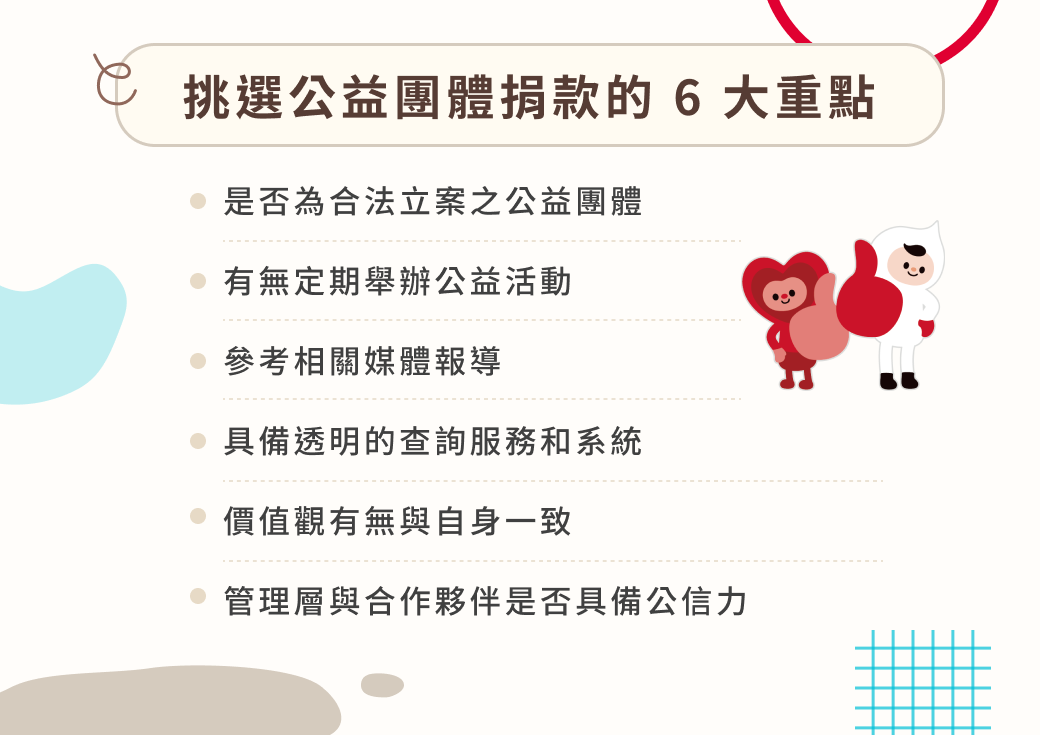 挑選公益團體捐款的 6 大重點