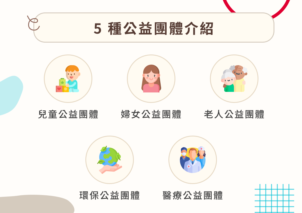5 種公益團體介紹