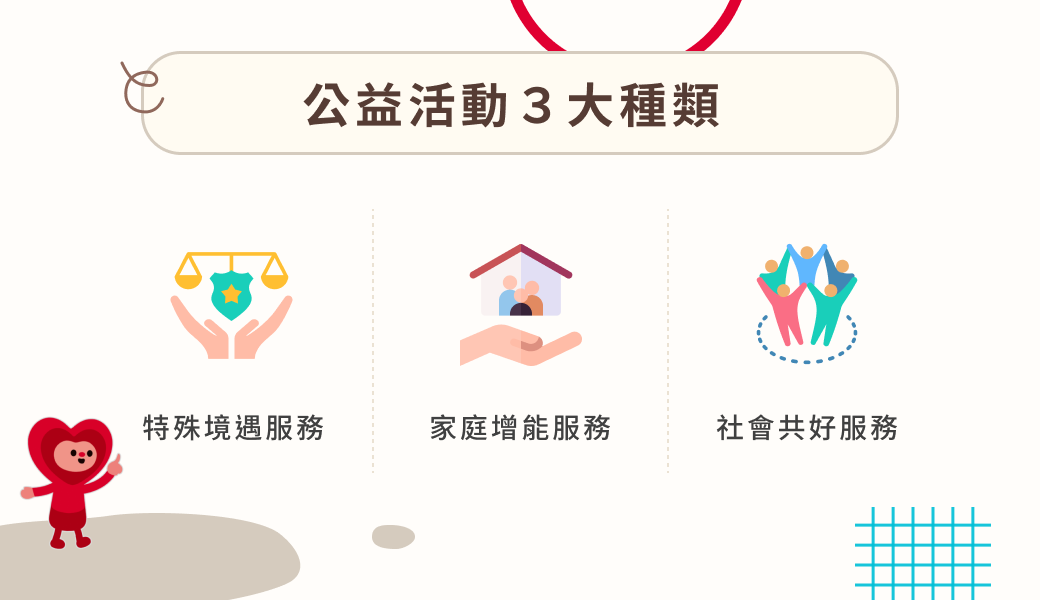 公益活動 3 大種類